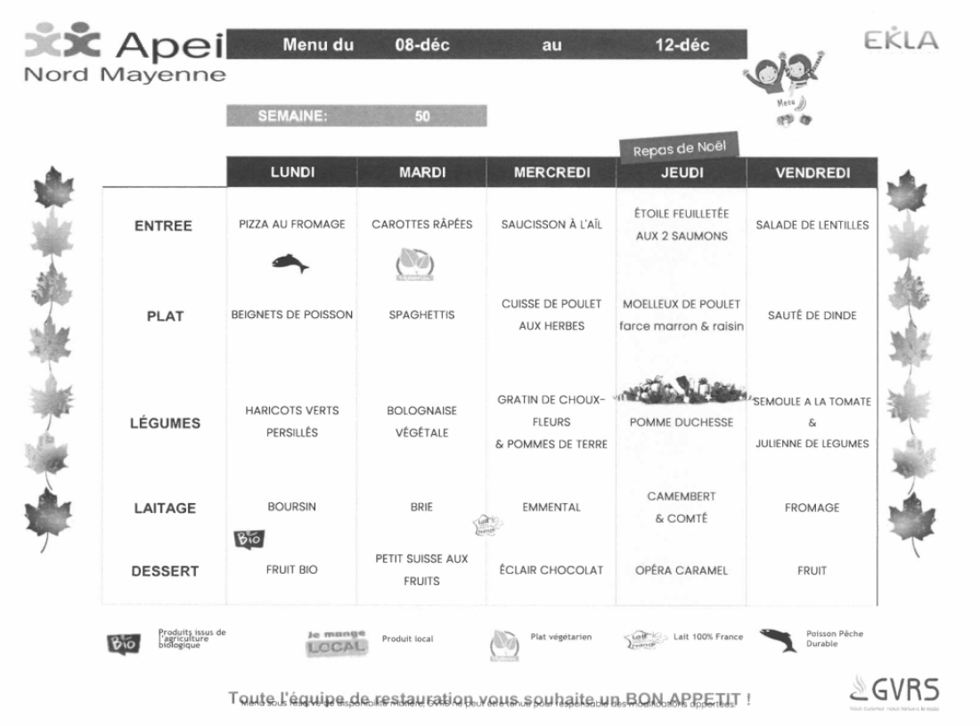 Menus du 8 au 12 décembre