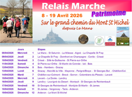 chatillon patrimoine